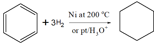 hydrogenation of benzene