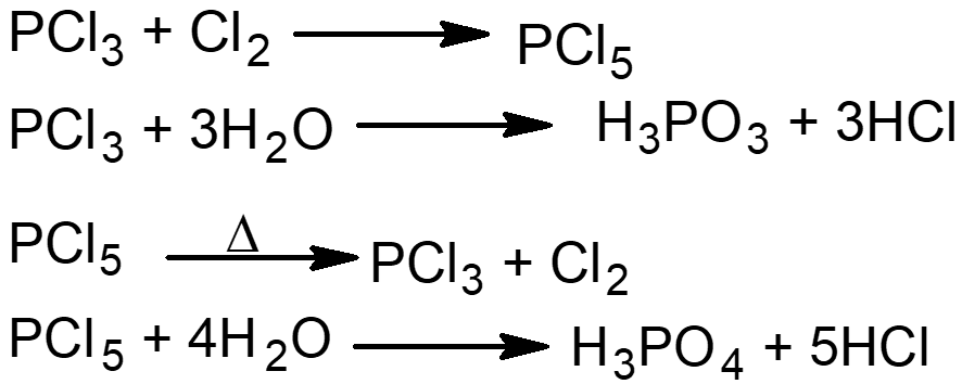 reactions of pcl3 and pcl5