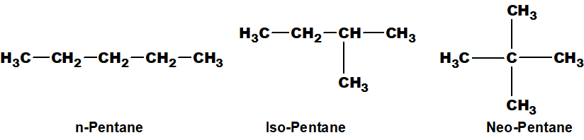 Isomers of pentane