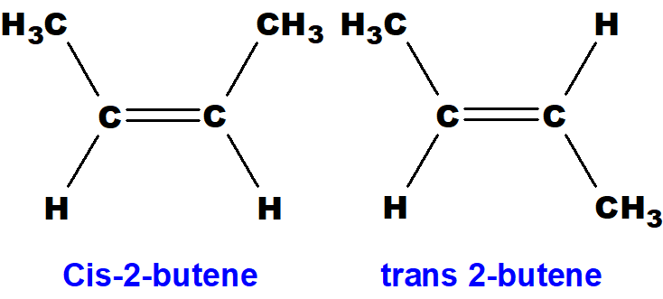 Cis and Trans butene