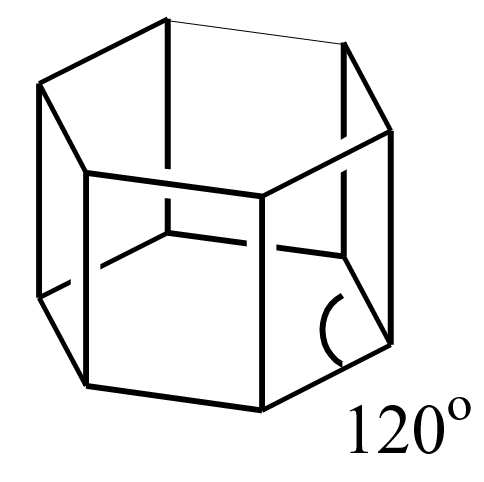 hexagonal crystal system