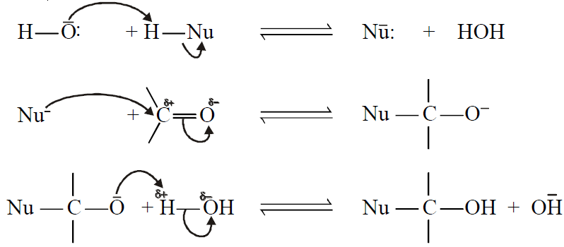  Base-Catalyzed Addition Reactions