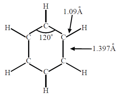 Structure of benzene.