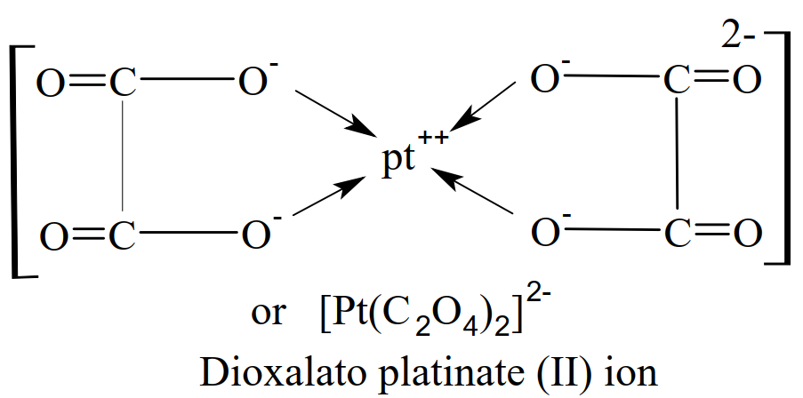Dioxalatoplatinate (ii) ion