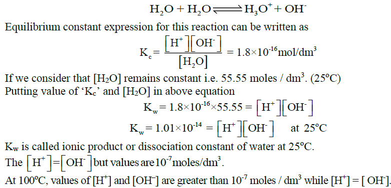 ionic product of water