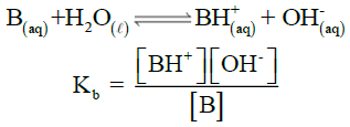 ionization constant of bases (Kb)