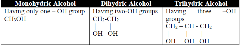 Alcohols Phenols and Ethers, Classification