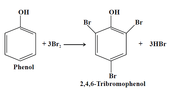bromination of phenol