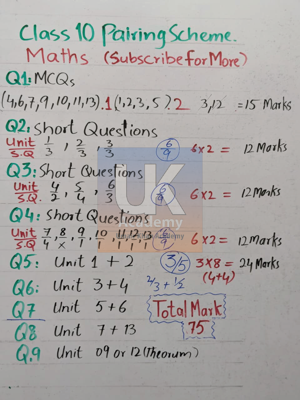 maths pairing scheme.