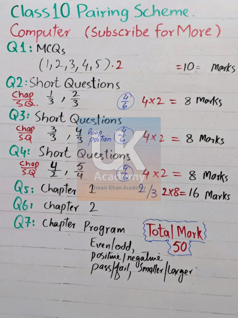computer pairing schemes