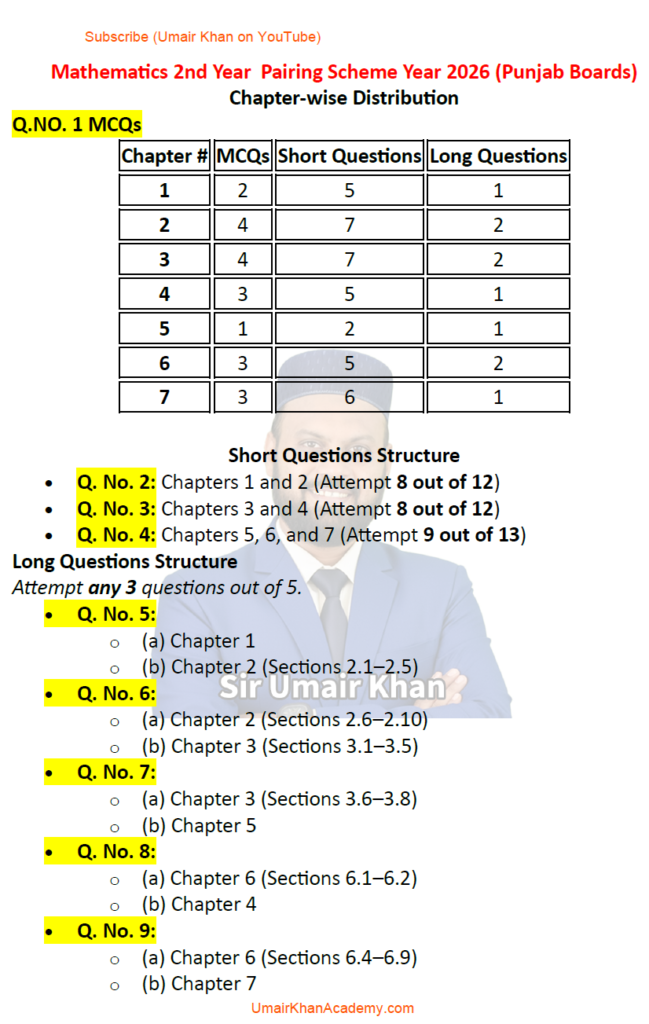Class12 Mathematics pairing scheme for the year 2026