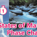 Class 9 chapter 1 chemistry