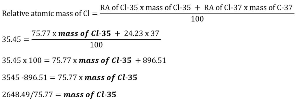 Chemistry important short questions