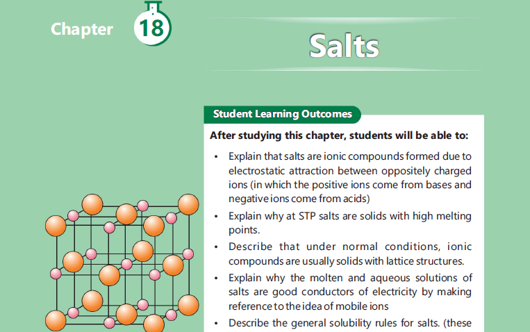 Salts Solved Exercise for class 10 students