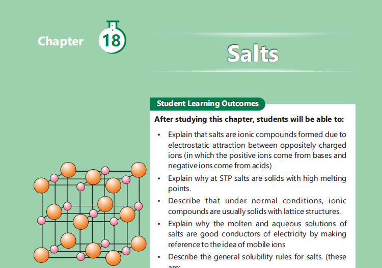 You are currently viewing Class 10 Chapter 18: Salts, Free Notes